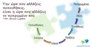 pepoithisi